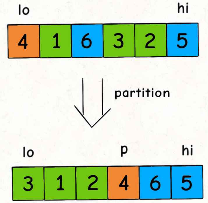image-20220322165722861
