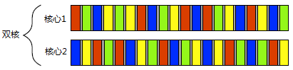 1-2