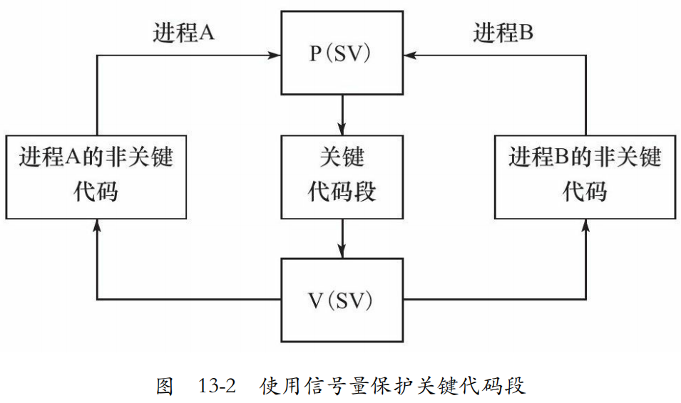 image-20220803103612426
