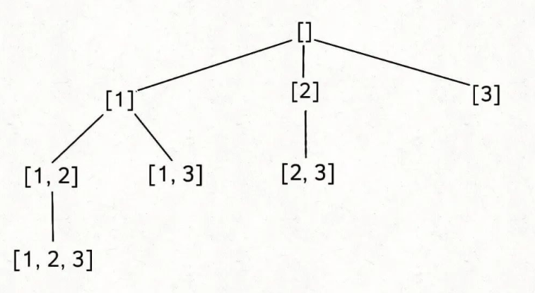 image-20220404212935154