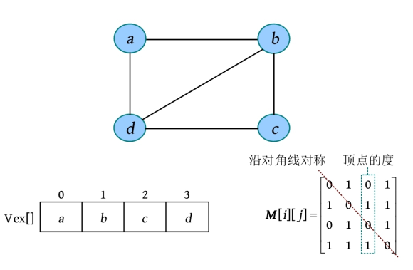 image-20220520174528197