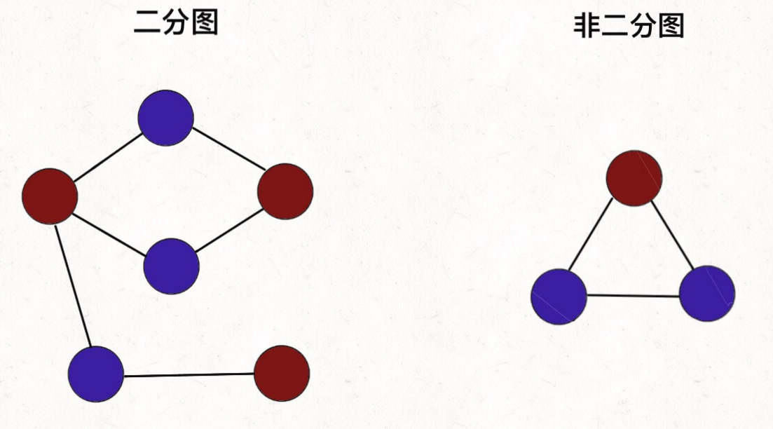 image-20220520214203061
