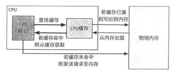 image-20220527155653122