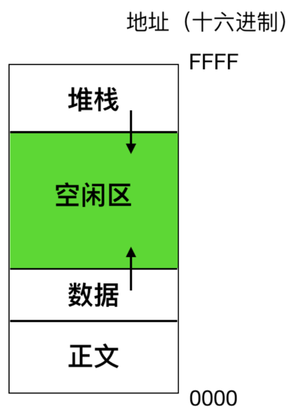 image-20220529153518116