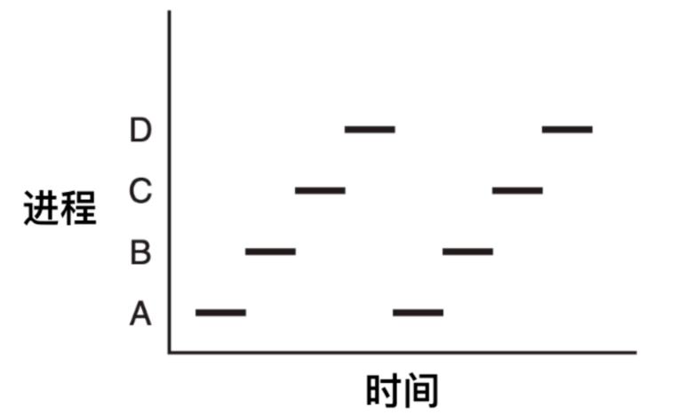 image-20220530113613610