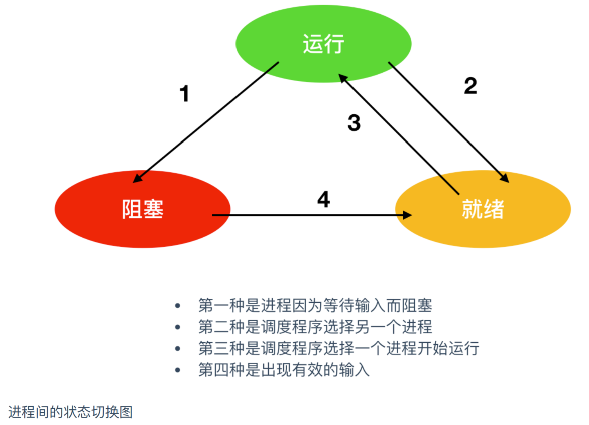 image-20220530160754572