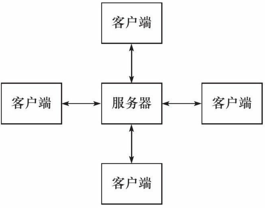 image-20220726231329183