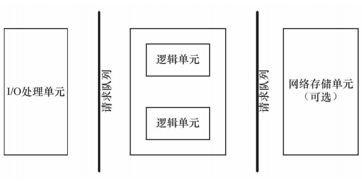 image-20220726232518637