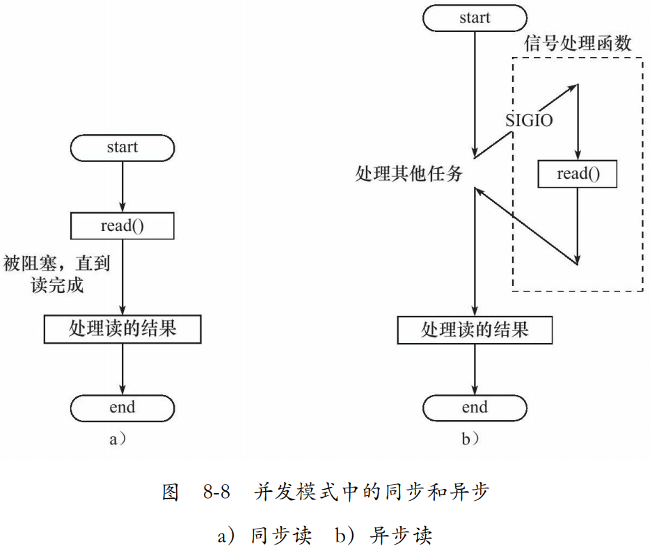 image-20220727155301767