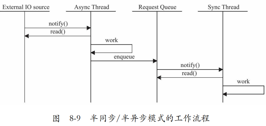 image-20220727155822372