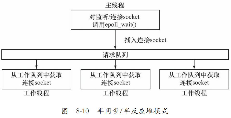 image-20220727160014636