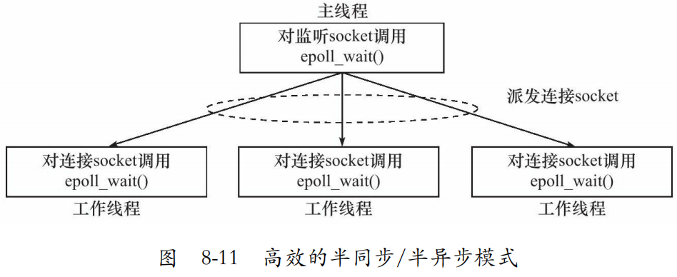 image-20220727161338185