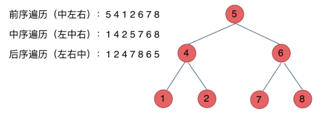 image-20220326221443483