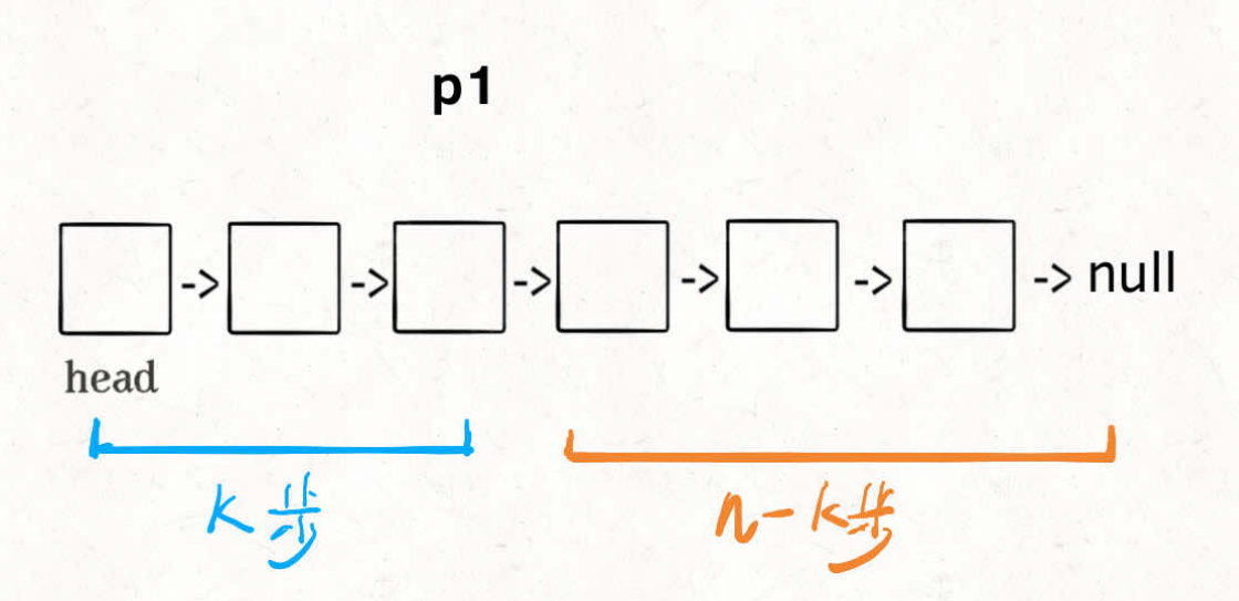 image-20220314210806020