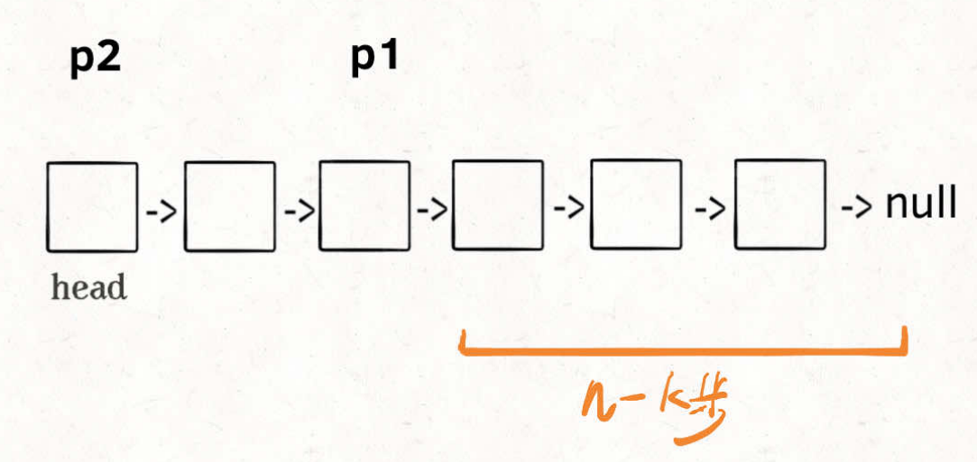 image-20220314211006249