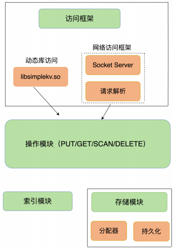 image-20220912203425948