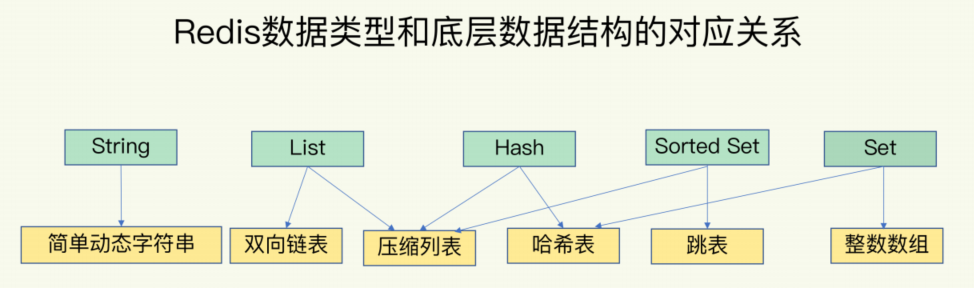 image-20220912212558889