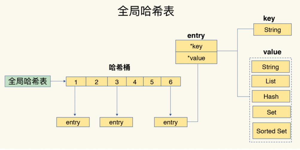 image-20220912214443579