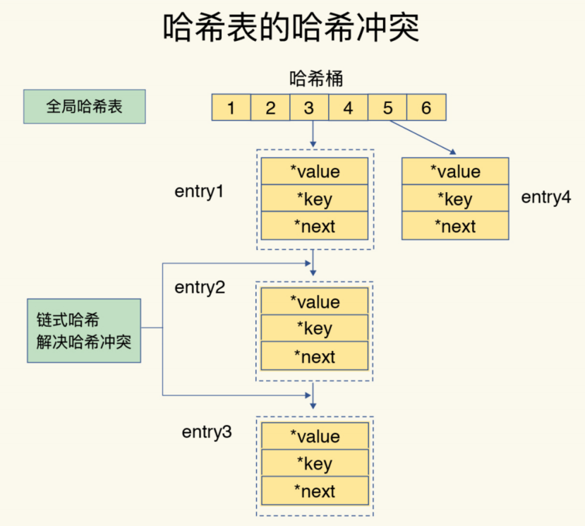 image-20220912214804037