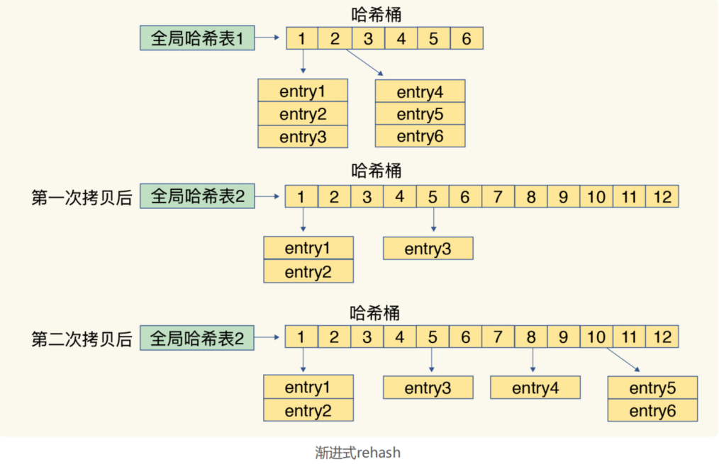 image-20220912215055175