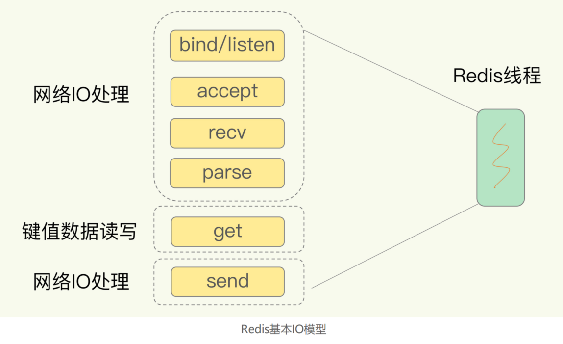 image-20220912221548653