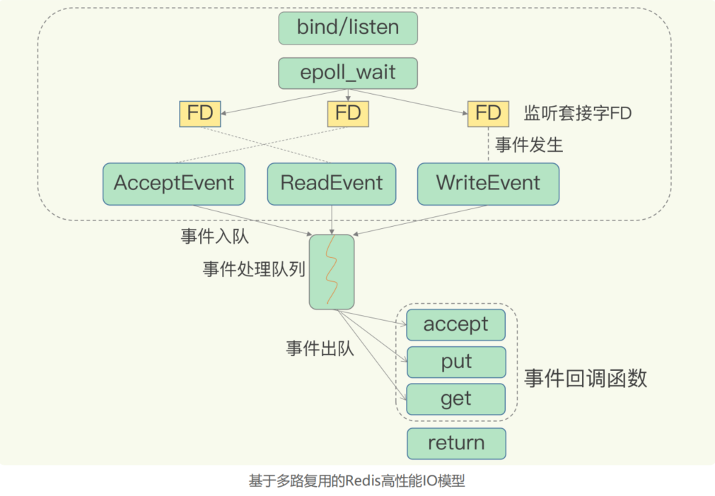 image-20220912222349372