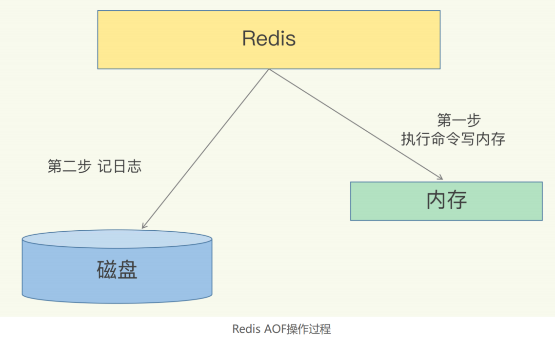 image-20220912233456867