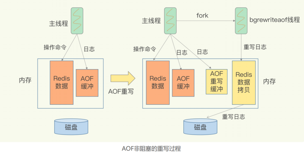 image-20220913102736102