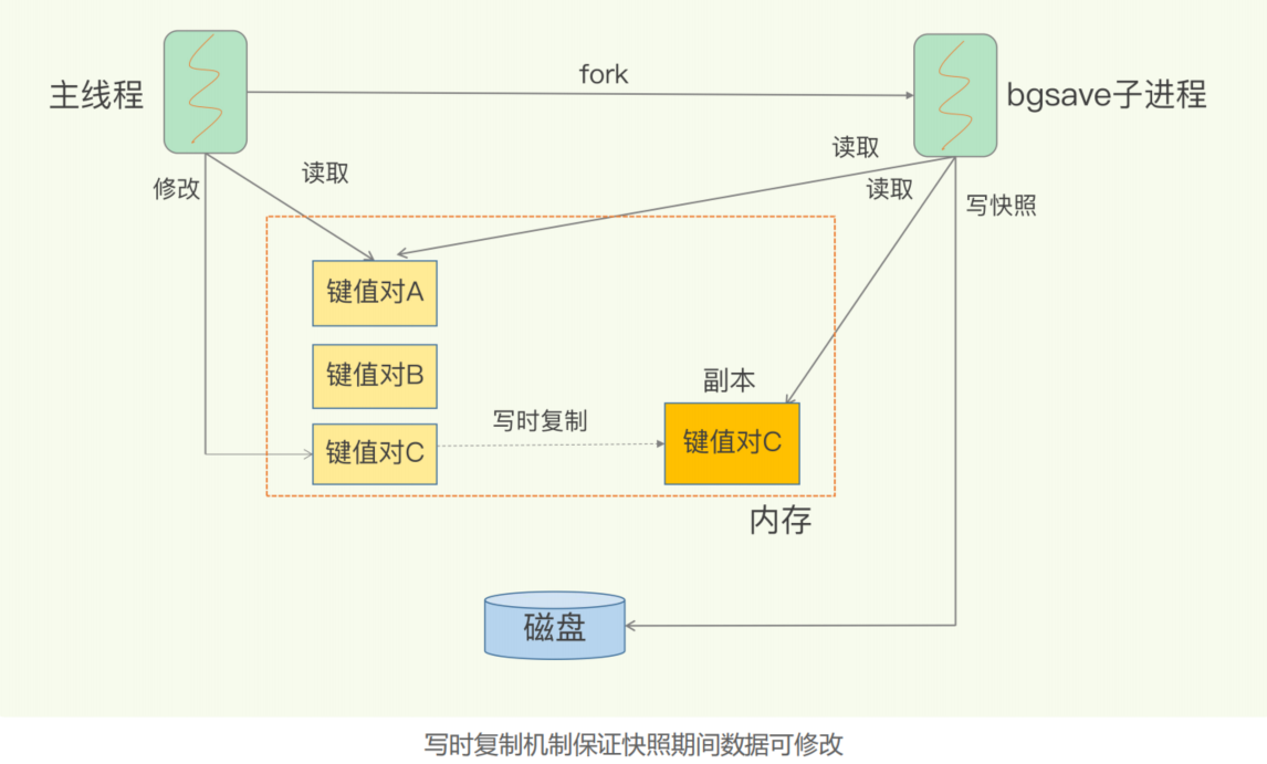 image-20220913104541648