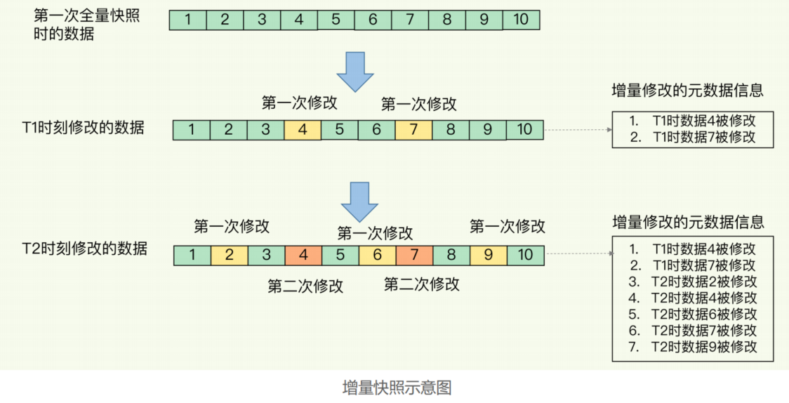 image-20220913110310966