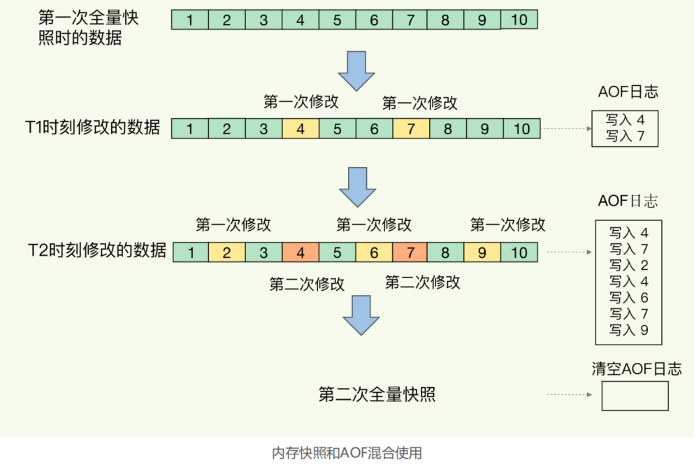 image-20220913110602610