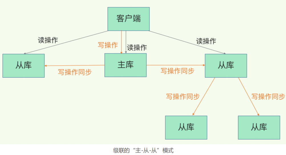 image-20220913113401065