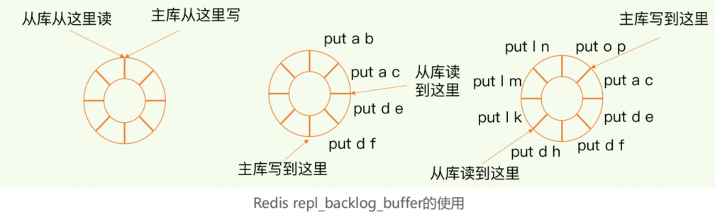 image-20220913114021244
