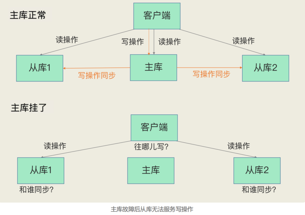 image-20220913164525577