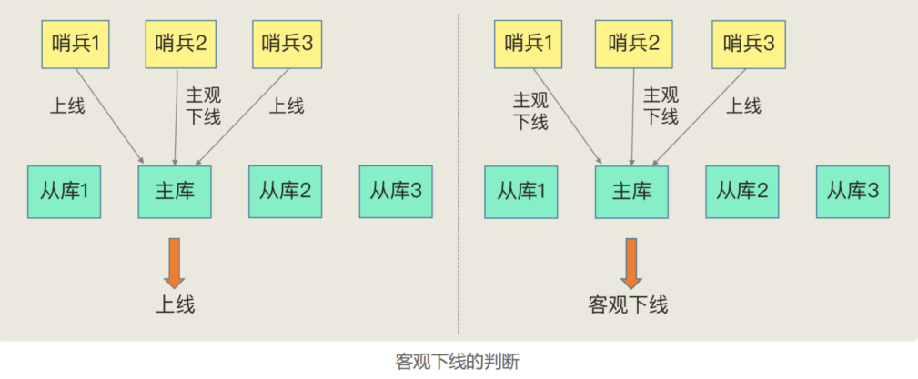 image-20220913165536398