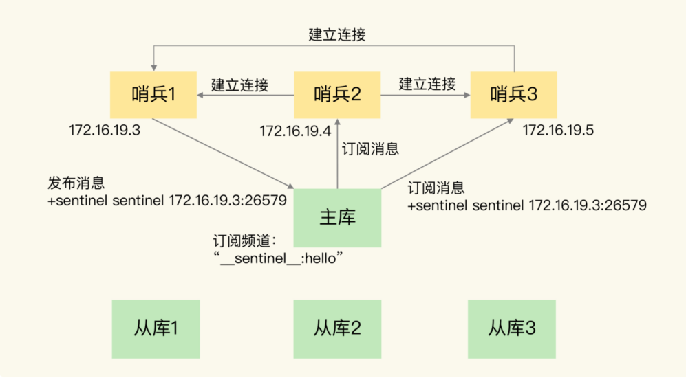 image-20220914100323975
