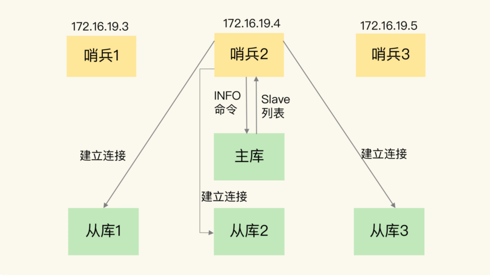 image-20220914100718778