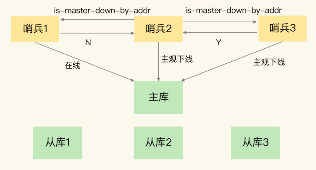 image-20220914102953991