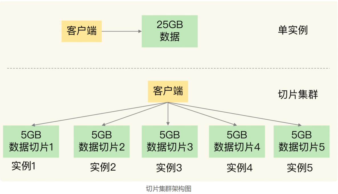 image-20220914104532461