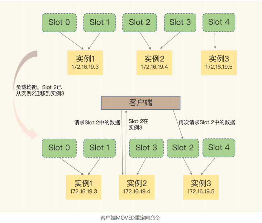 image-20220914112545803